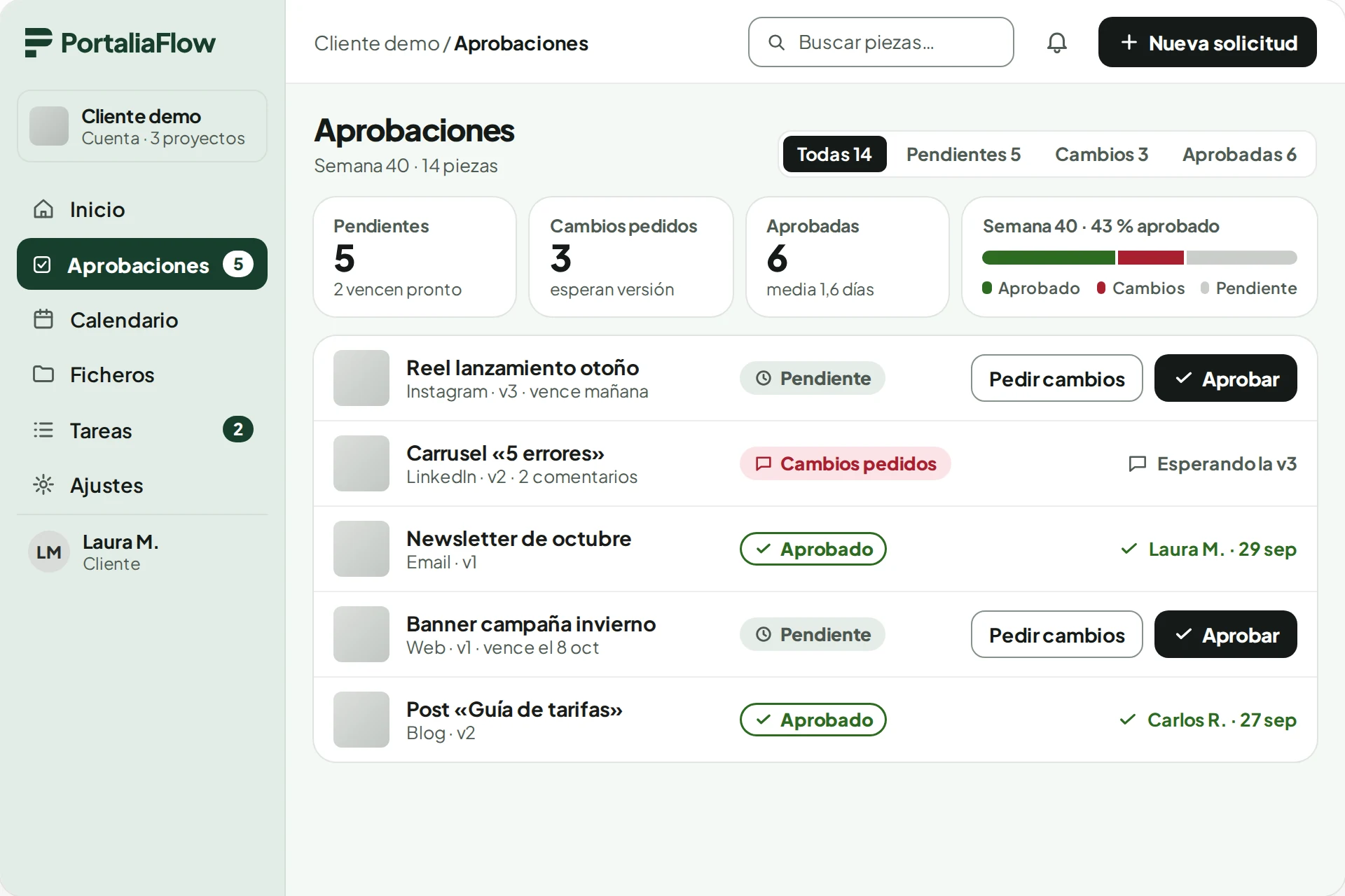 Pantalla de aprobaciones de PortaliaFlow con piezas pendientes, con cambios pedidos y aprobadas